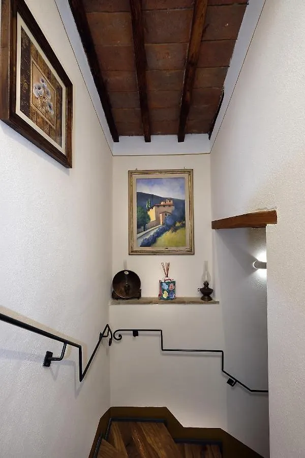 Apartment Sergio And Clementina House Pienza Italy