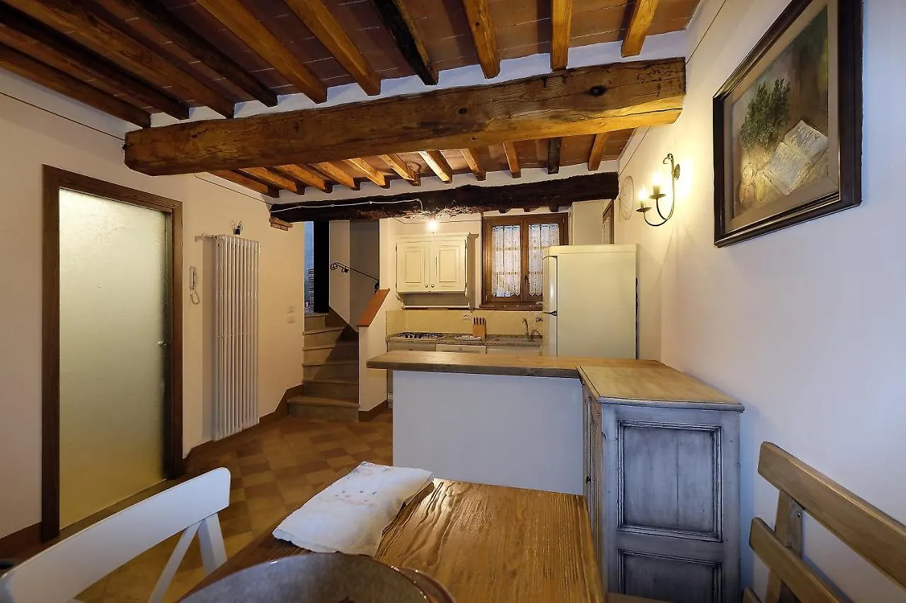 Sergio And Clementina House Pienza Apartment